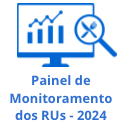 Painel de Monitoramento dos RUs 2024